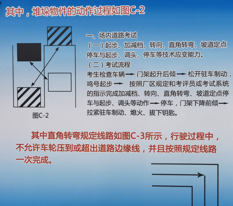 叉車場內道路考試流程
